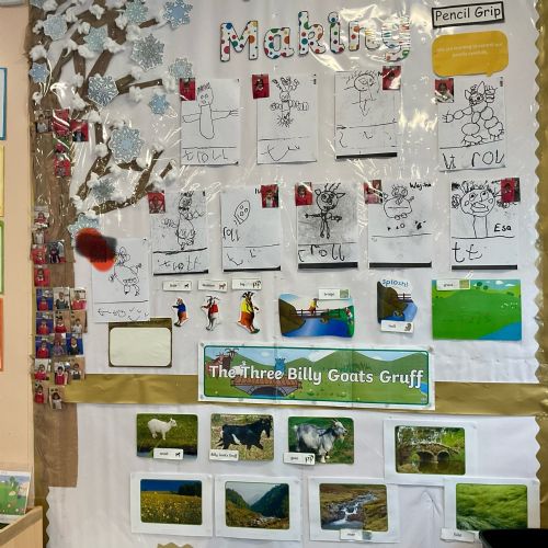 Crossing the Bridge with The Three Billy Goats Gruff.